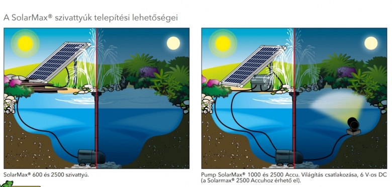 SolarMax 2500 Accu kerti tó vízpumpa